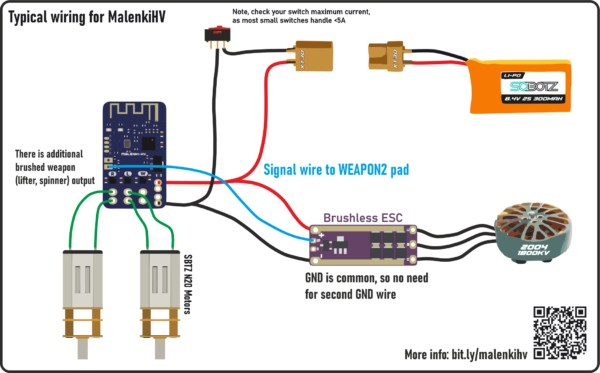 Malenki-HV Antweight Robot Brushed ESC